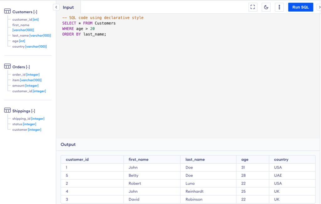 Declarative Programming